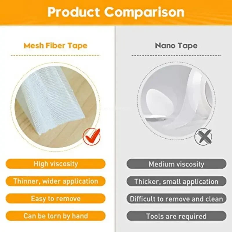 Extra Powerful Double Sided Adhesive Super Strong Double Sided Tape Non-slip Waterproof Translucent Mesh Tape Kitchen Bathroom