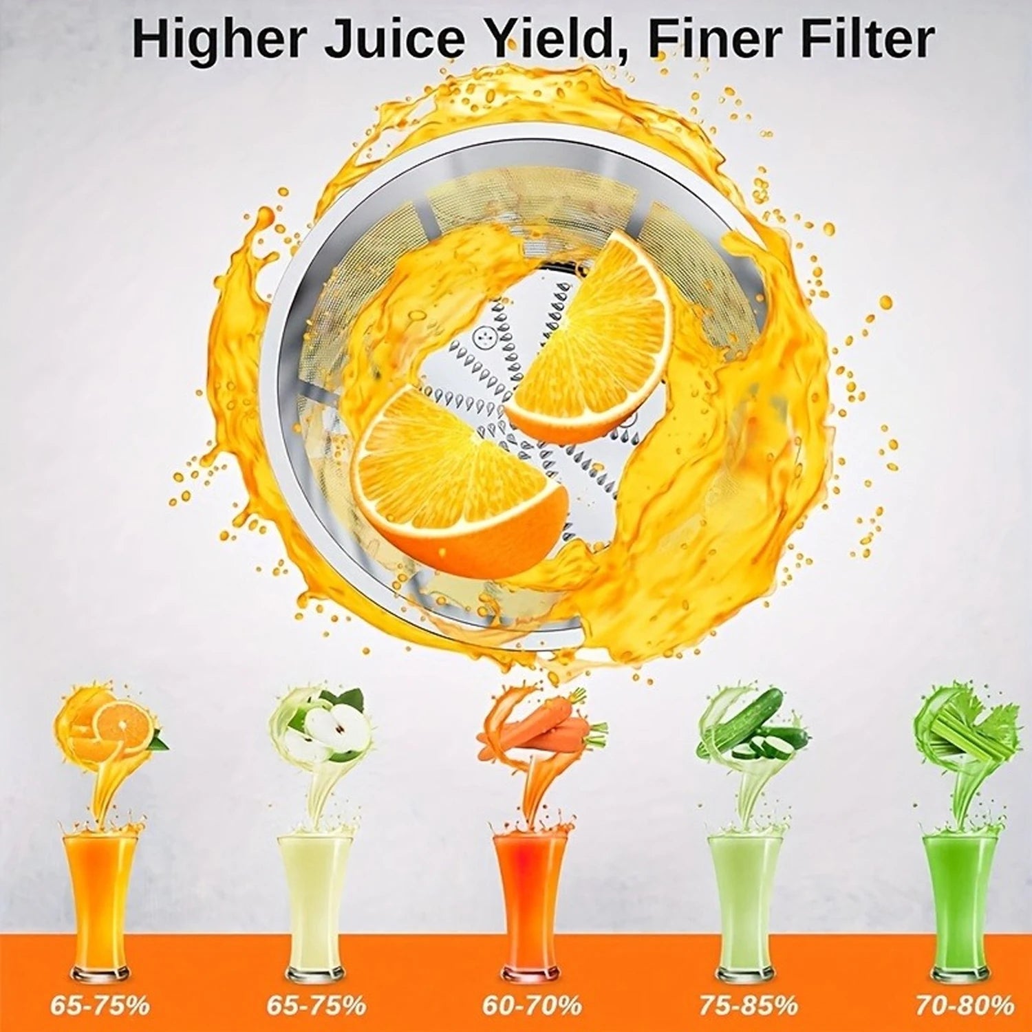 Household and Commercial Dual-Purpose Juicer with Powerful Motor, High-Speed Output Fine and Residue Free Juice, Large Capacity Machine, Material, High Temperature Resistance, Odorless Fruit and Vegetable Fresh Pressing Juice