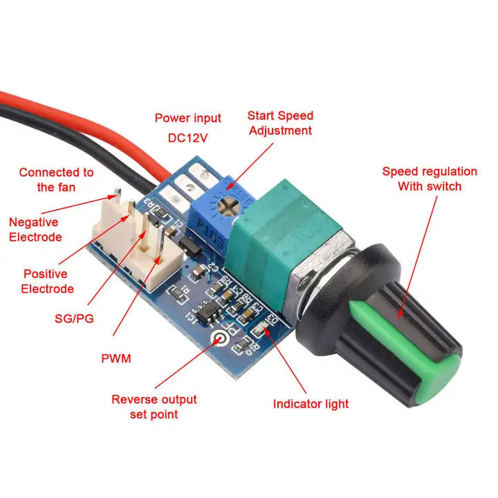 Mini 3A PWM 12V DC Motor Speed Controller Module DC-DC 4.5V-35V Adjustable Speed Regulator Control Governor Switch 24V