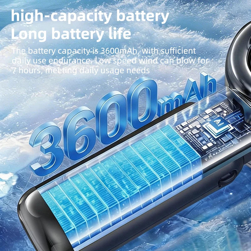 Mini Small Fan Water Mist Spray Fan 3600mAh 5 Speeds Portable Handheld Foldable Neck Hanging Type-C Rechargeable Humidifier Fans