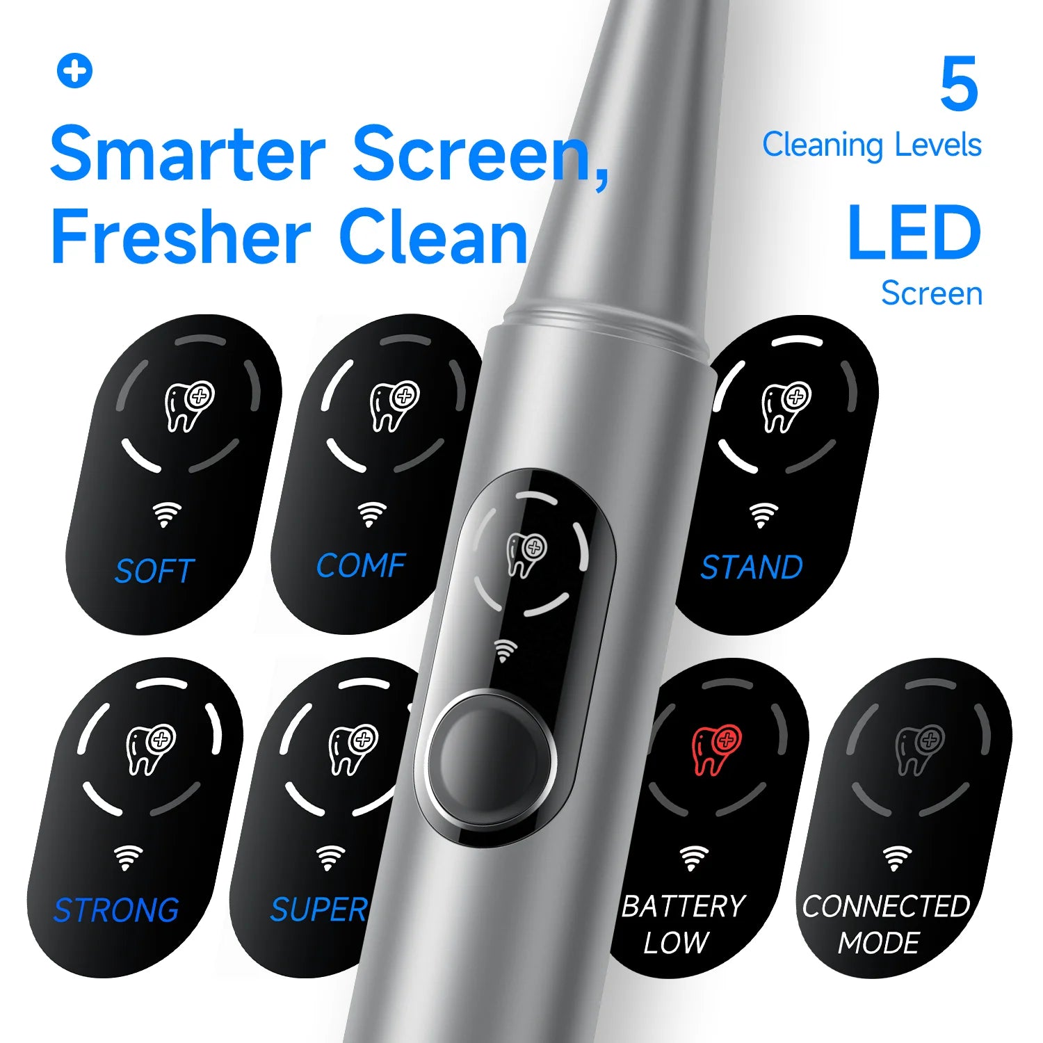 CURVY MOON Visible Ultrasonic Teeth Cleaner Electric Dental Scaler Tarter Calculus Plaque Removal Teeth Stains Cleaning Tools