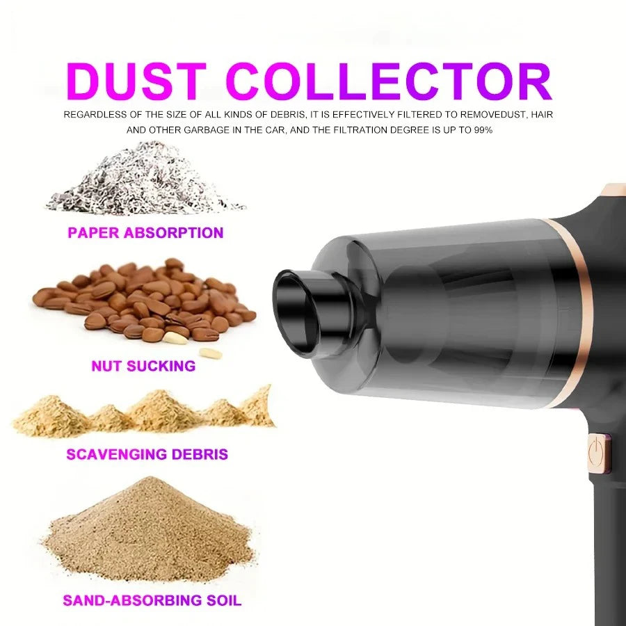 TINSOL Wireless Vacuum Cleaner Dual Use for Home and Car High Power Home Appliance With Display Screen Carpet Sofa Car Cleaner
