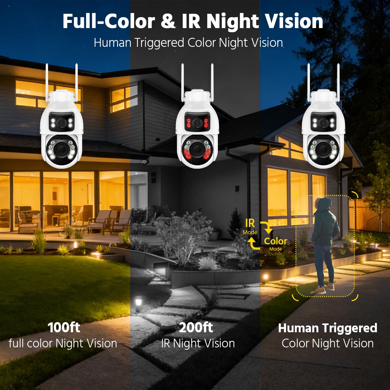 ANNKE 3 Inch 10MP PTZ Dual lens Smart WIFI camera Dual Lens Smart Home Security Wireless Alarm CCTV Surveillance Outdoor Camera