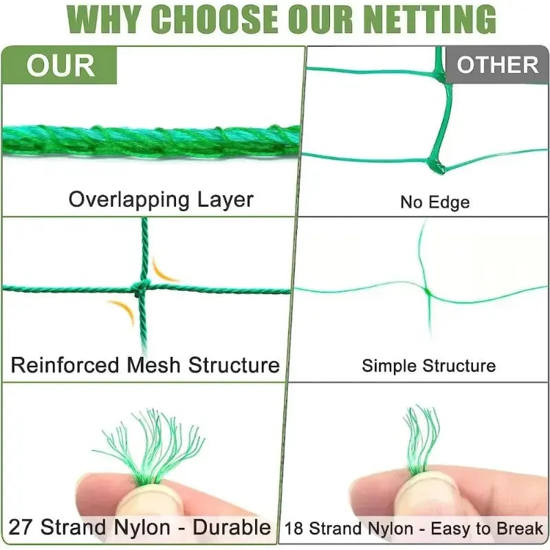 Hi-quality Nylon Garden Netting Loofah Morning Glory Flowers Vine Plants Climbing Net Cucumber Vine Grow Holder Brackets