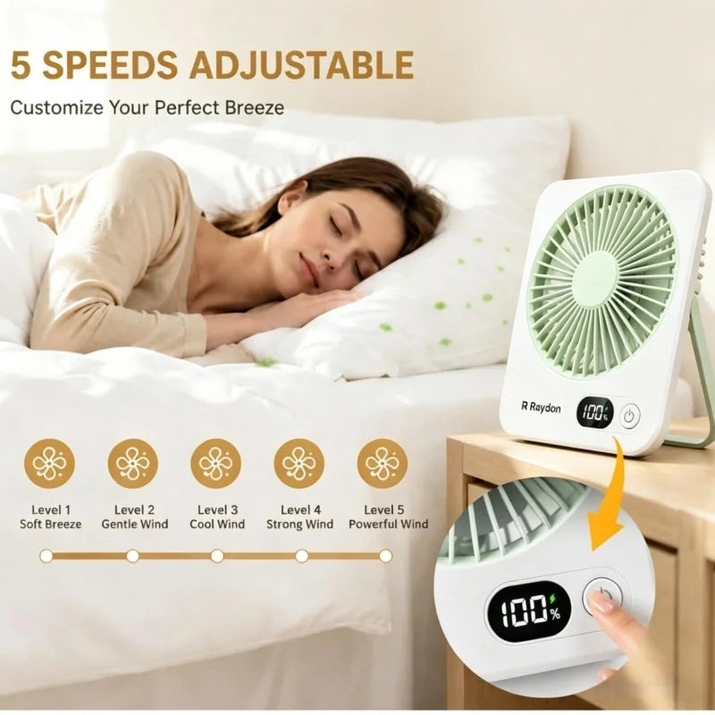 1pc Rechargeable USB mini desktop Fan, Power Display, 5-Speed Ultra Quiet Personal Cooling Fan, Foldable Handle Portable Fan, Suitable for Office, Home, Bedroom, Travel, Camping