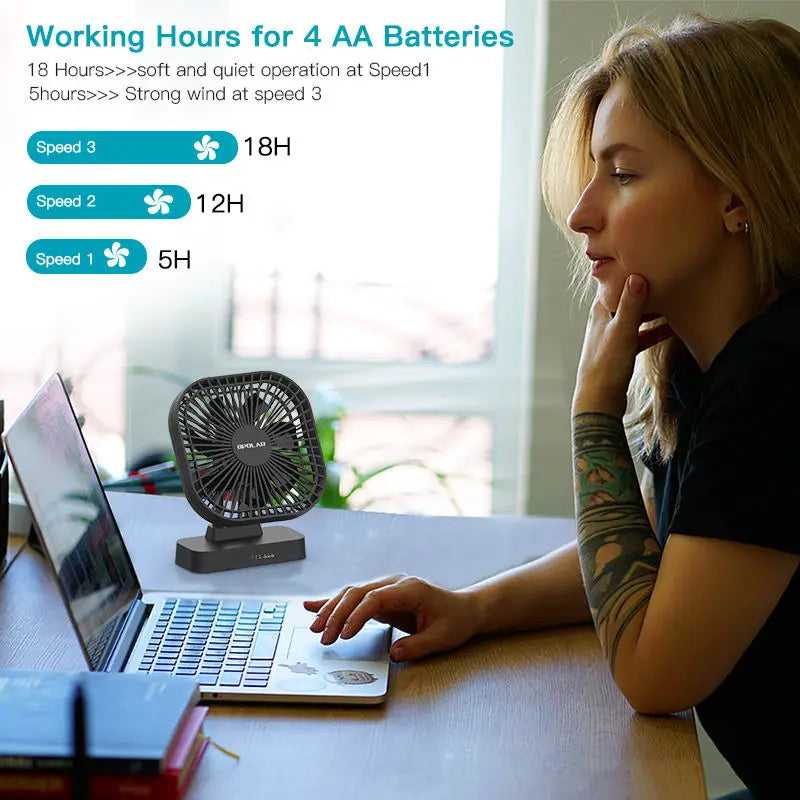 OPOLAR 5000mAh Table Mini Fan with Magnet Base Portable Personal Usb Small Fan Silent Wind