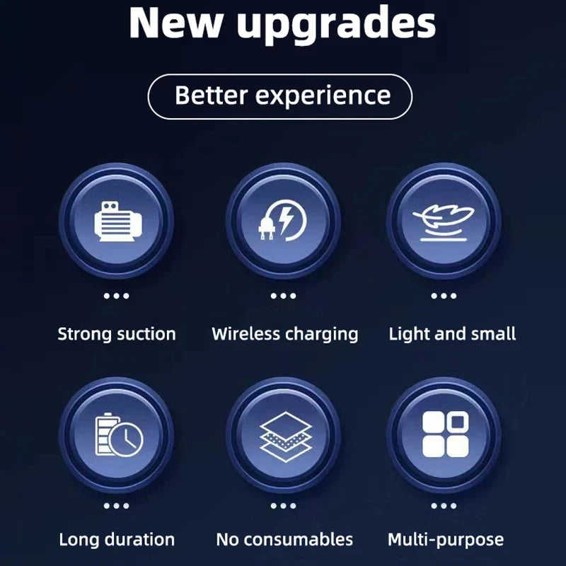 Car Multifunctional Vacuum Cleaner Handheld Powerful Suction Rechargeable Car and Home Small Cordless Vacuum Cleaner for Two-Per