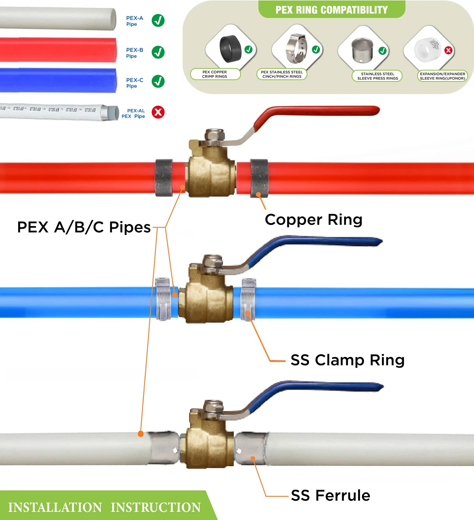 KING SMART Crimp/F1807 PEX 3/4" Full Port PEX Ball Valve; for Hot and Cold Water System; 10Pcs/Case; 80411