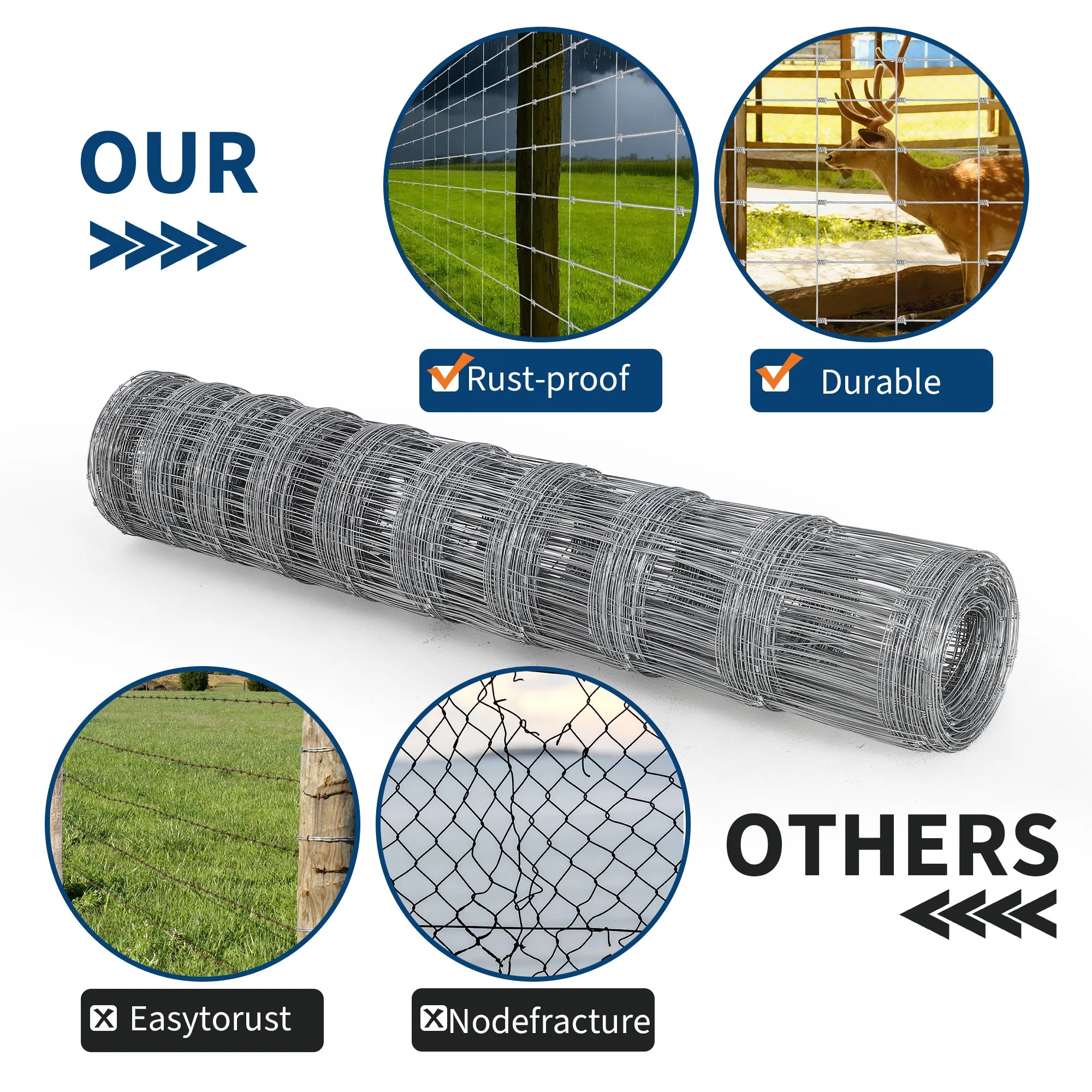 Livestock Fence, Galvanized Wire Fencing, Cattle Farm Fence, Heavy Zinc Coated Deer Goat Cattle Fence for Farm Yard Livestock Protection