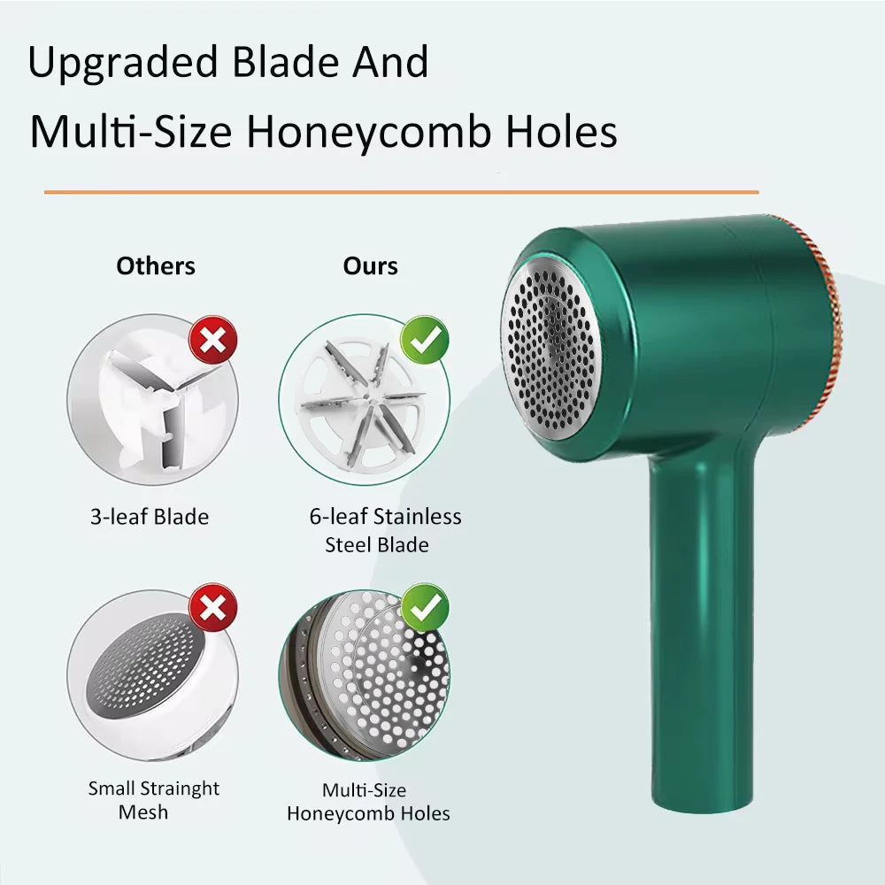 Lint Pellet Remover for Clothing Electric Rechargeable Fabric Shaver Fluff Remover Hair Balls Fuzz Removers for Clothes Portable