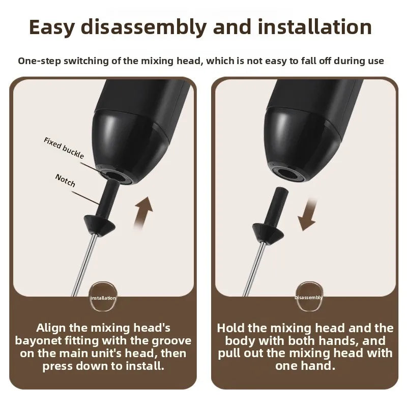 TINSOL USB Rechargeable Handheld Milk Frother, 3-Speed Coffee Milk Frother, Electric Mixer, Stainless Steel Cream Whisk