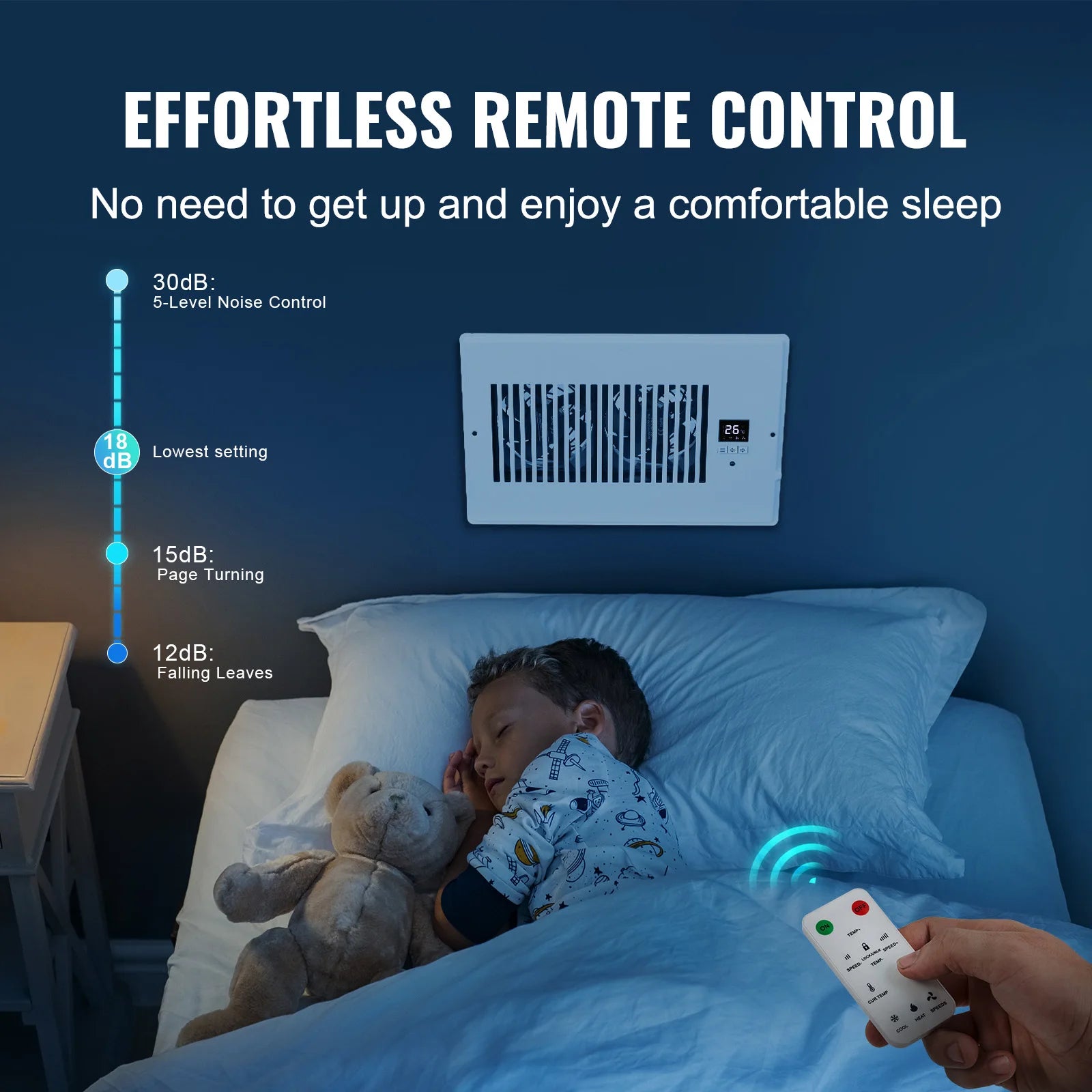 SucceBuy Register Booster Fan Quiet Vent Booster Fan with Remote Control Thermostat Control for Heating Cooling Smart Vent White