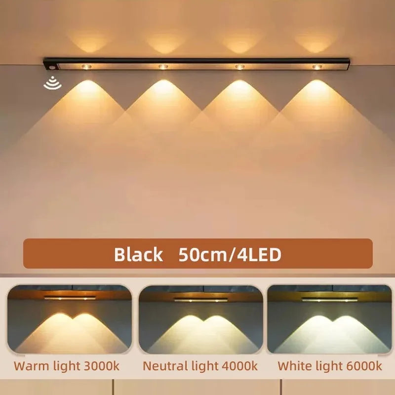 LED Ultra Thin Under Cabinet Lights Motion Sensor Night Light Wireless 3Color Dimmable For Kitchen Cabinet Bedroom Wardrobe Ligh
