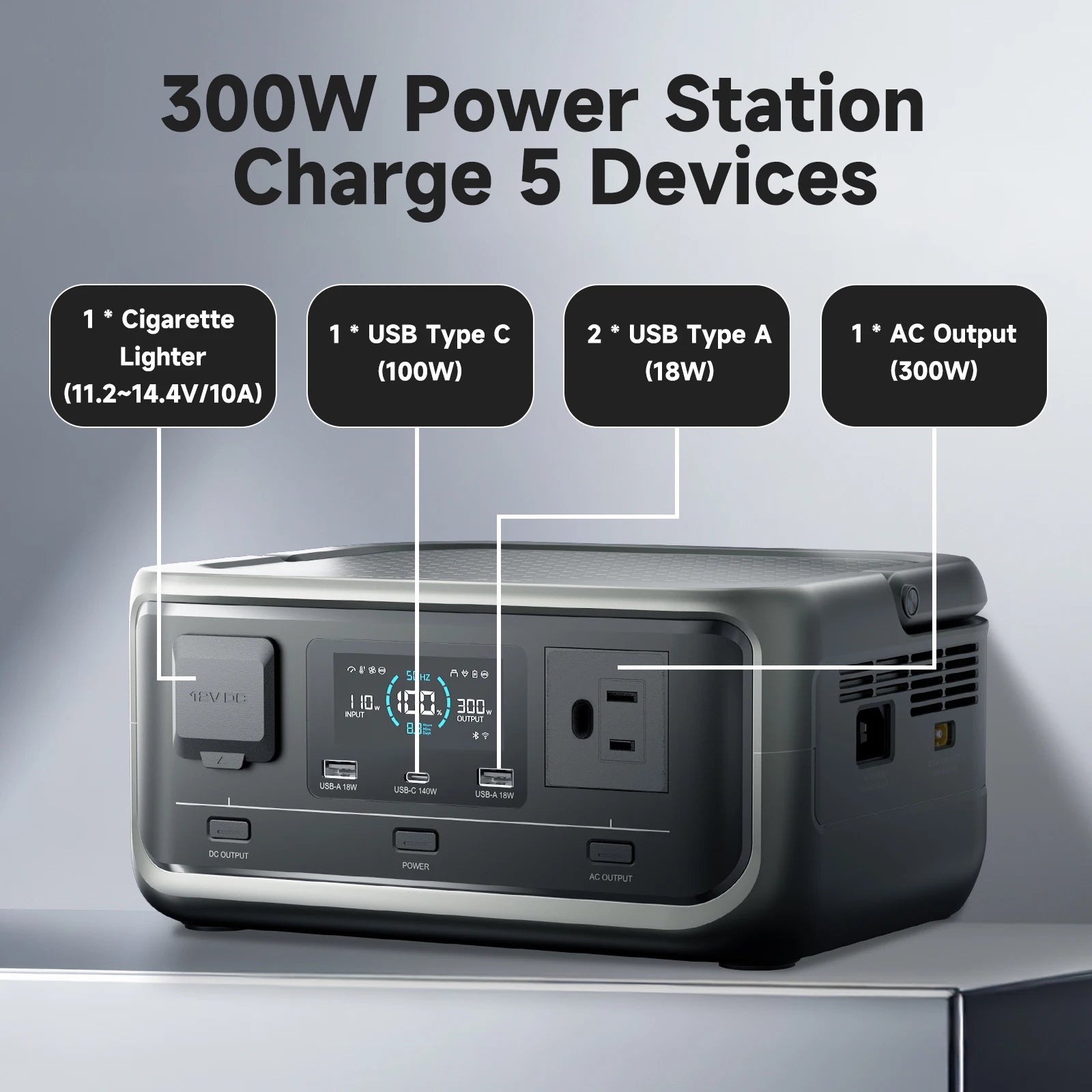 ALLPOWERS VOLIX P300 Solar Generator 256Wh Portable Power Station & SE100 100W Monocrystalline Solar Panel for Camping RV home