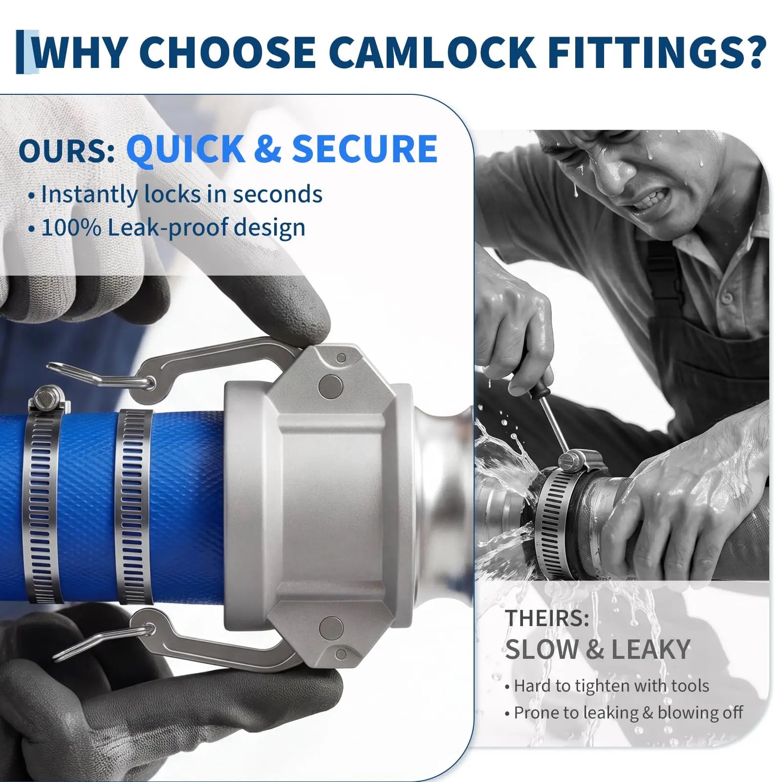 Heavy Duty Pool Backwash Hose with Aluminum Camlock Fittings or Not – Lay Flat PVC Water Discharge Pipe – Quick Connect – Kink-Resistant – 87 PSI – For Swimming Pools & Irrigation