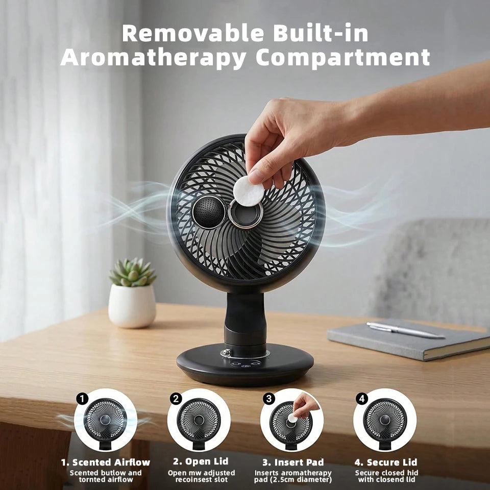 7800mAh USB Desk Fan 5 Speed Adjustable 9H Timer & 120° Oscillating Smart Electric Fan Wall-Mounted Kitchen Toilet Silent Fan