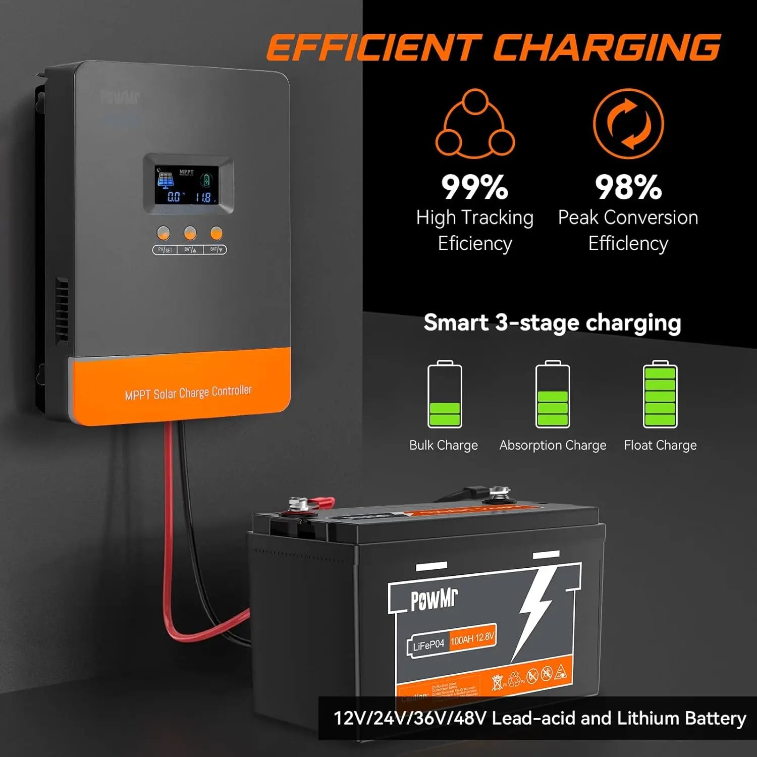 PowMr 60A 80A 100A MPPT Solar Charge Paralllel Controller 12V 24V 36V 48V Max PV 160Vdc Fit Lithium Batteria for Home RV Boat Camp Local Stock