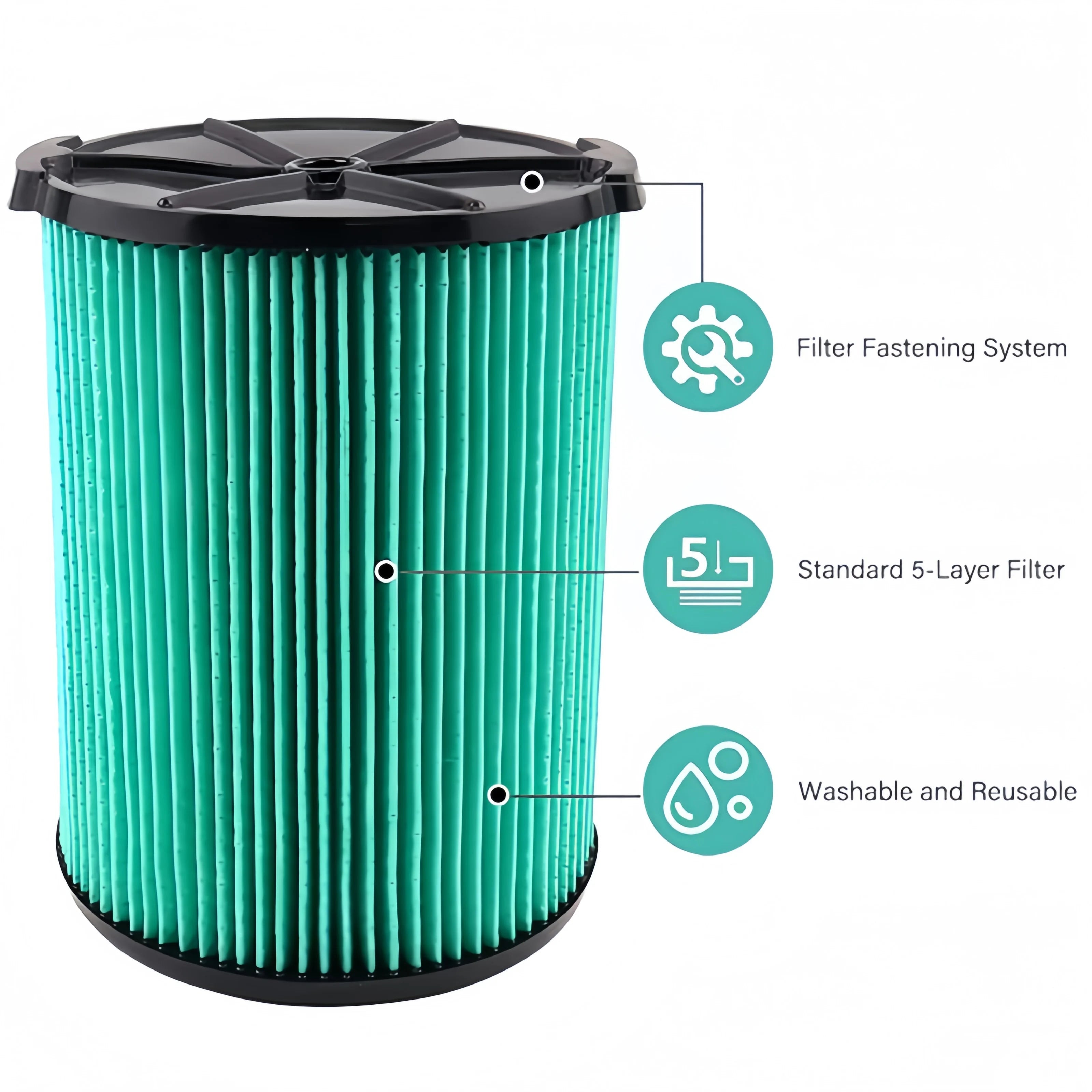 VF6000 Wet/Dry Vacuum Replacement Filter: Easy to Install, High-Efficiency Dust Removal for RIDGID 5-20 Gallon Models