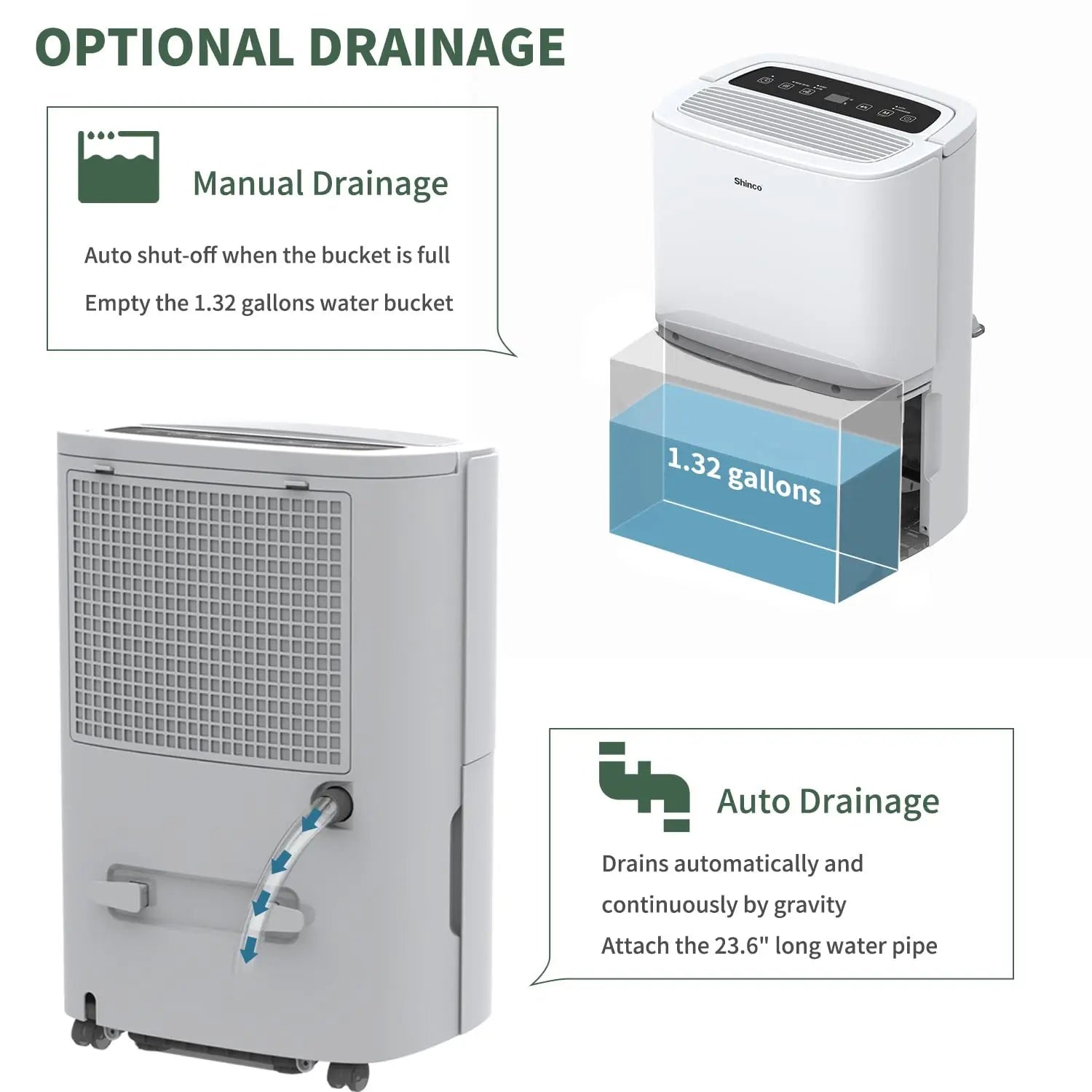 Shinco 5,000/6,000 Sq.Ft Energy Star Dehumidifier, Ideal for Large Rooms and Home Basements, Efficient Moisture Removal,1.32 Gallons