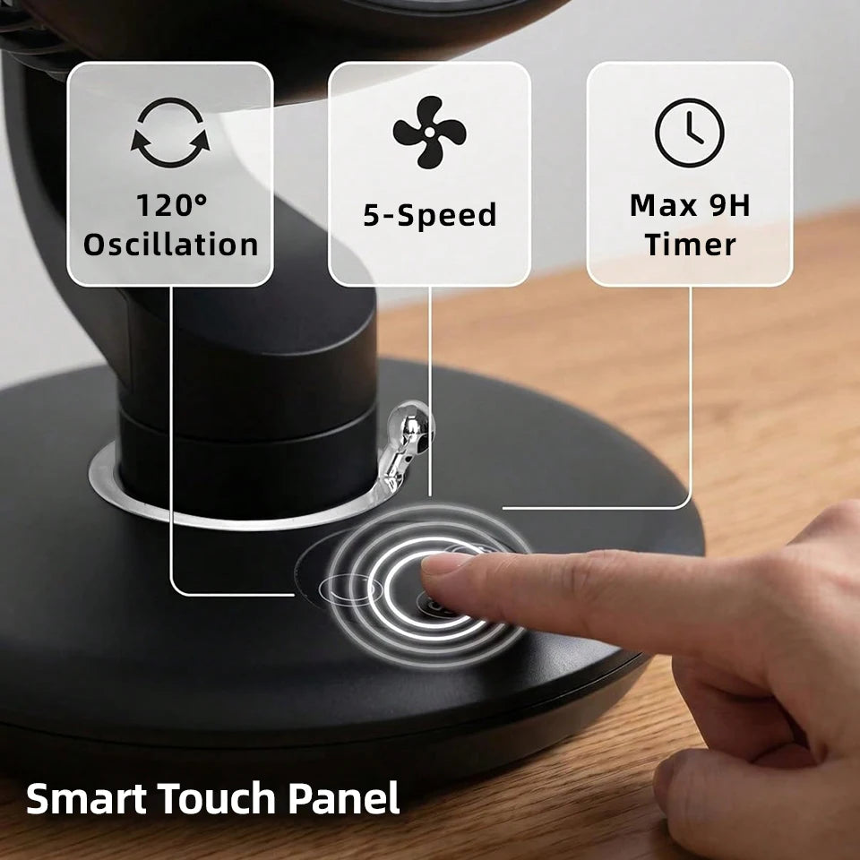 7800mAh USB Desk Fan 5 Speed Adjustable 9H Timer & 120° Oscillating Smart Electric Fan Wall-Mounted Kitchen Toilet Silent Fan