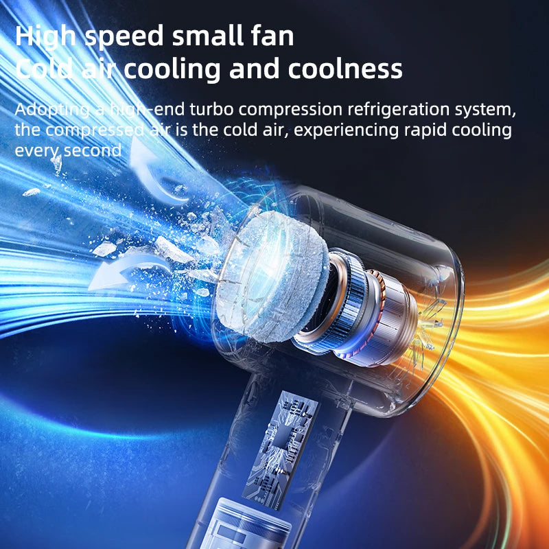 Mini Small Fan Water Mist Spray Fan 3600mAh 5 Speeds Portable Handheld Foldable Neck Hanging Type-C Rechargeable Humidifier Fans