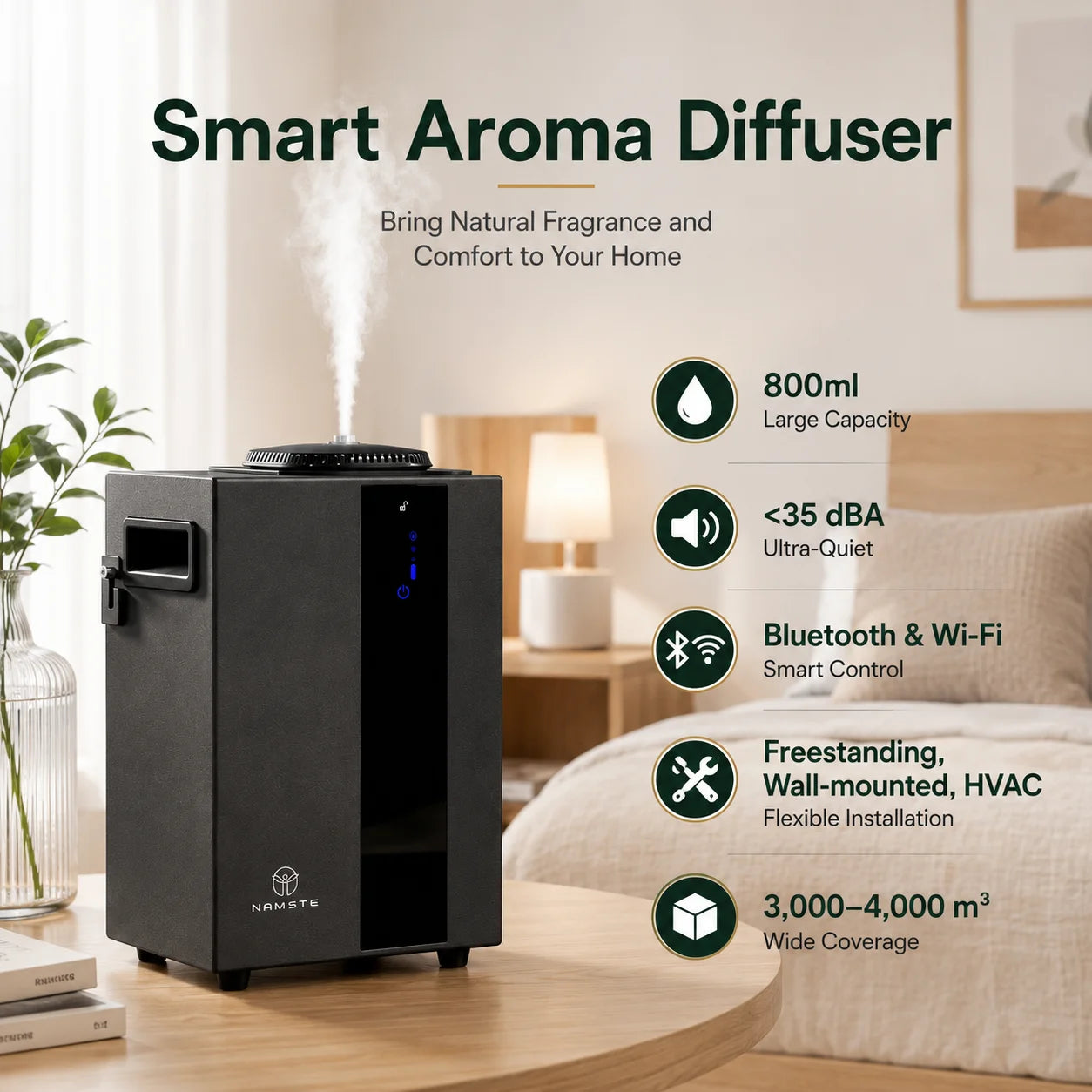NAMSTE HVAC Essential Oil Aroma Diffuser Bluetooth Wifi Diffuser Aroma Professional Fragrance Scent Home Appliance Air Freshener