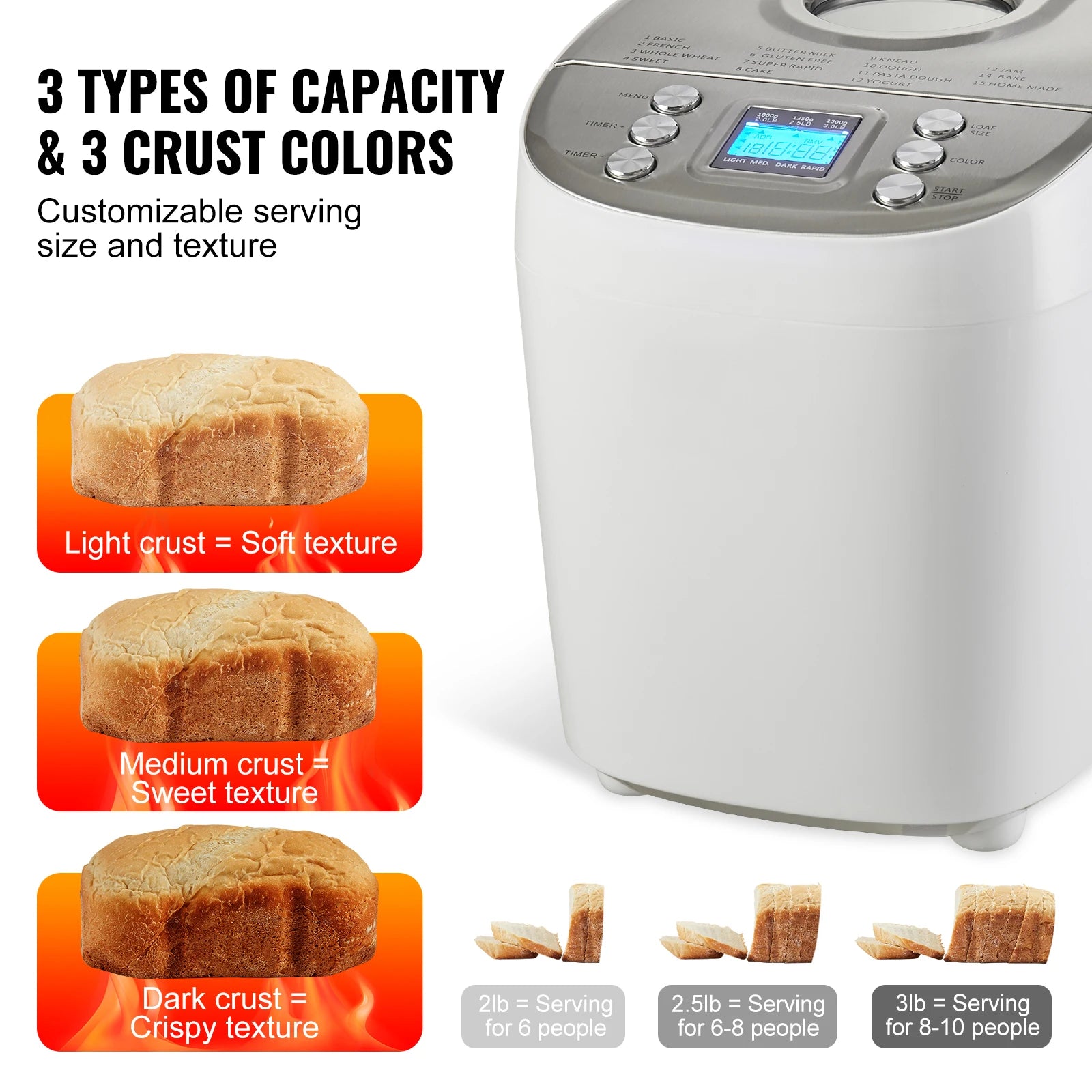 SucceBuy 3 LB Bread Maker 15-in-1 Dough Machine Nonstick Ceramic Pan Automatic Bread maker with Gluten Free Setting
