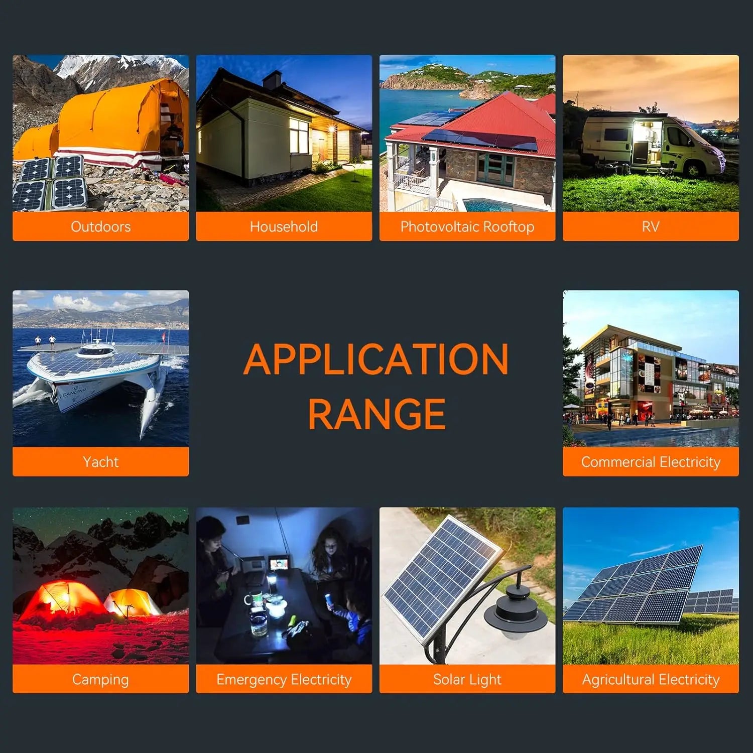 PowMr 4000W Hybrid Solar Inverter 24V to 110V Off Grid Inverter Work without Battery with MPPT 140A Solar Battery Charger
