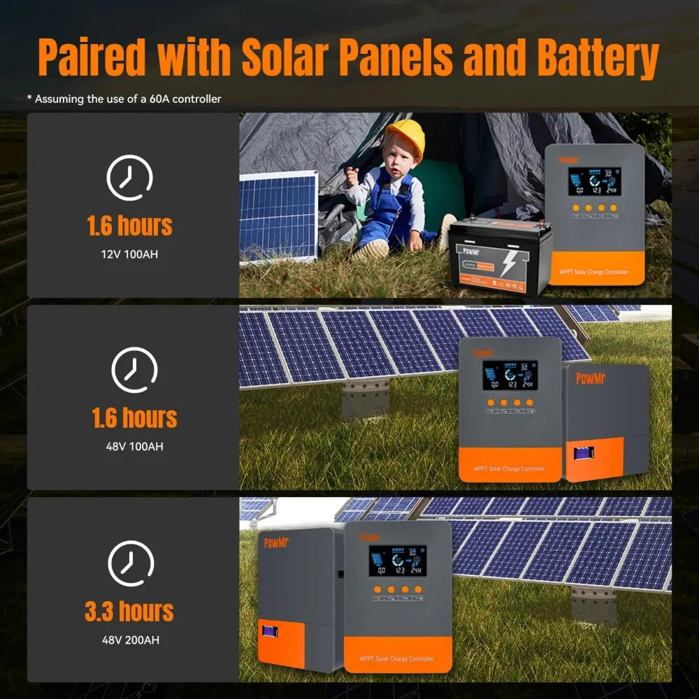 PowMr 12V 24V 36V 48V MPPT Solar Charge Controller PV160V 60A Auto Support up to 12 parallel connections for Solar Home System