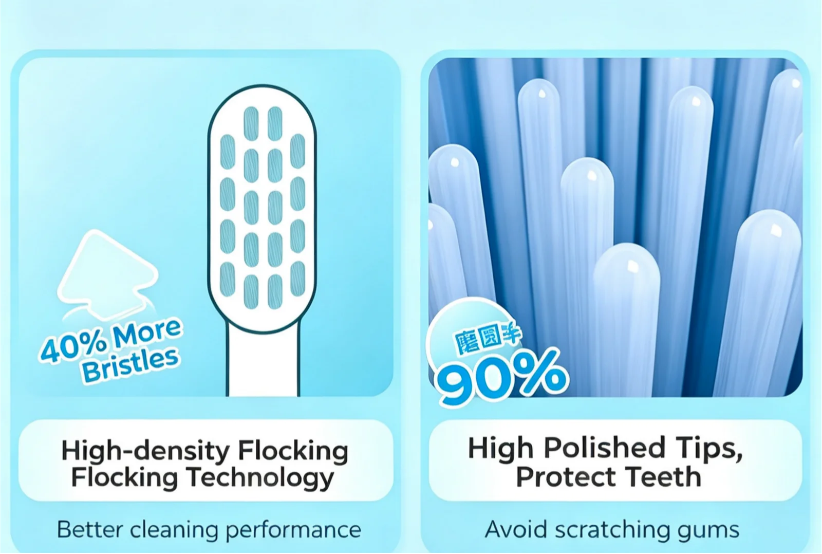 8 Pack Replacement Brush Heads for Xiaomi Mijia T100 Sonic Electric Toothbrush, Dupont Soft Bristles