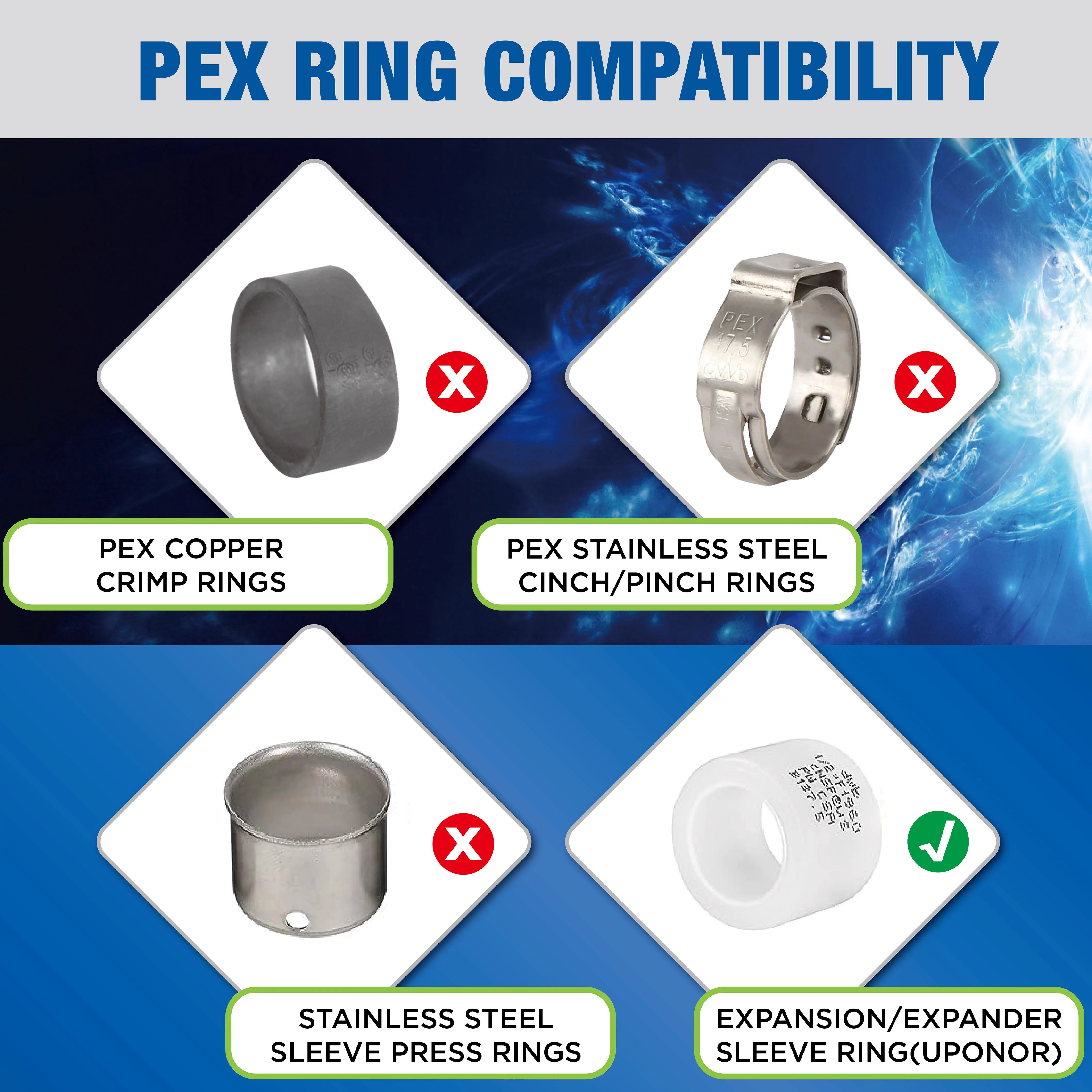 KING SMART F1960/Wisbo/PEX A Expansion 3/4" * 3/4" PEX Elbow; 12Pcs/Case; PPSU; 80355