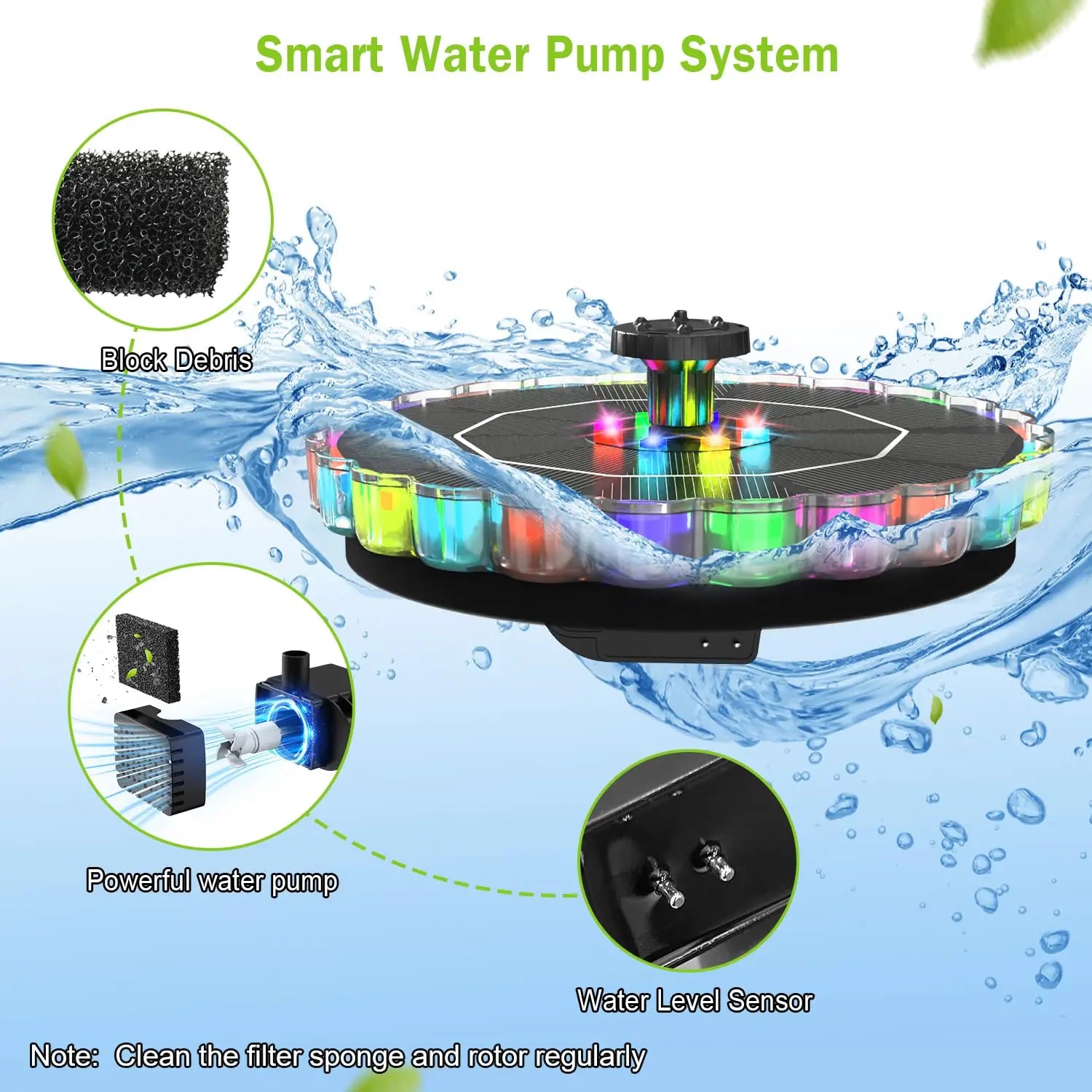 3.5W Solar Fountain for Bird Bath 3D Color LED, Anti-Drift Fixer, 8 Nozzles, Solar Pump Kit for Garden Patio Pond