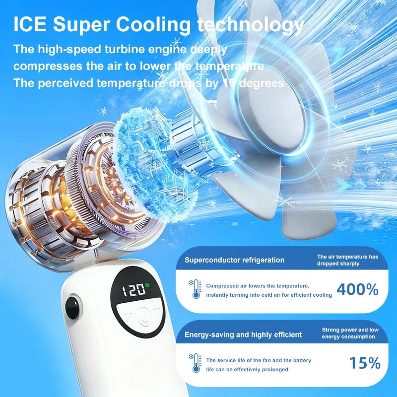 New Handheld Portable Cooling Fan 120 Speeds Adjustable Refrigeration Quite Mini Turbo Fan Type-C High Speed Cold Compress Fan