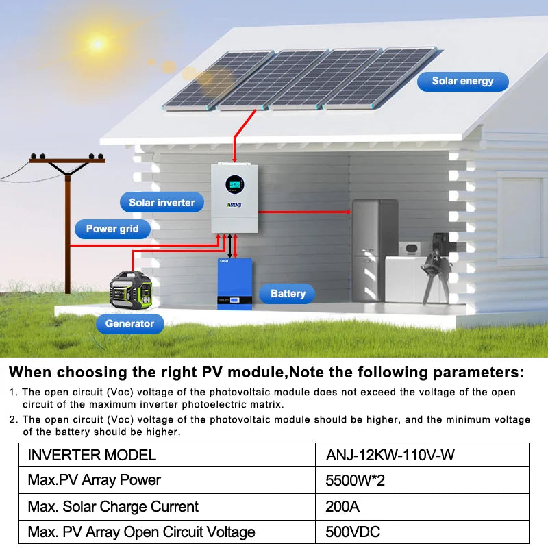 ANENJI Split-phase 120V/240V 12KW Hybrid Solar Inverter Pure Sine Wave Built-in 200a MPPT Solar Charge Controller With CT Sensor