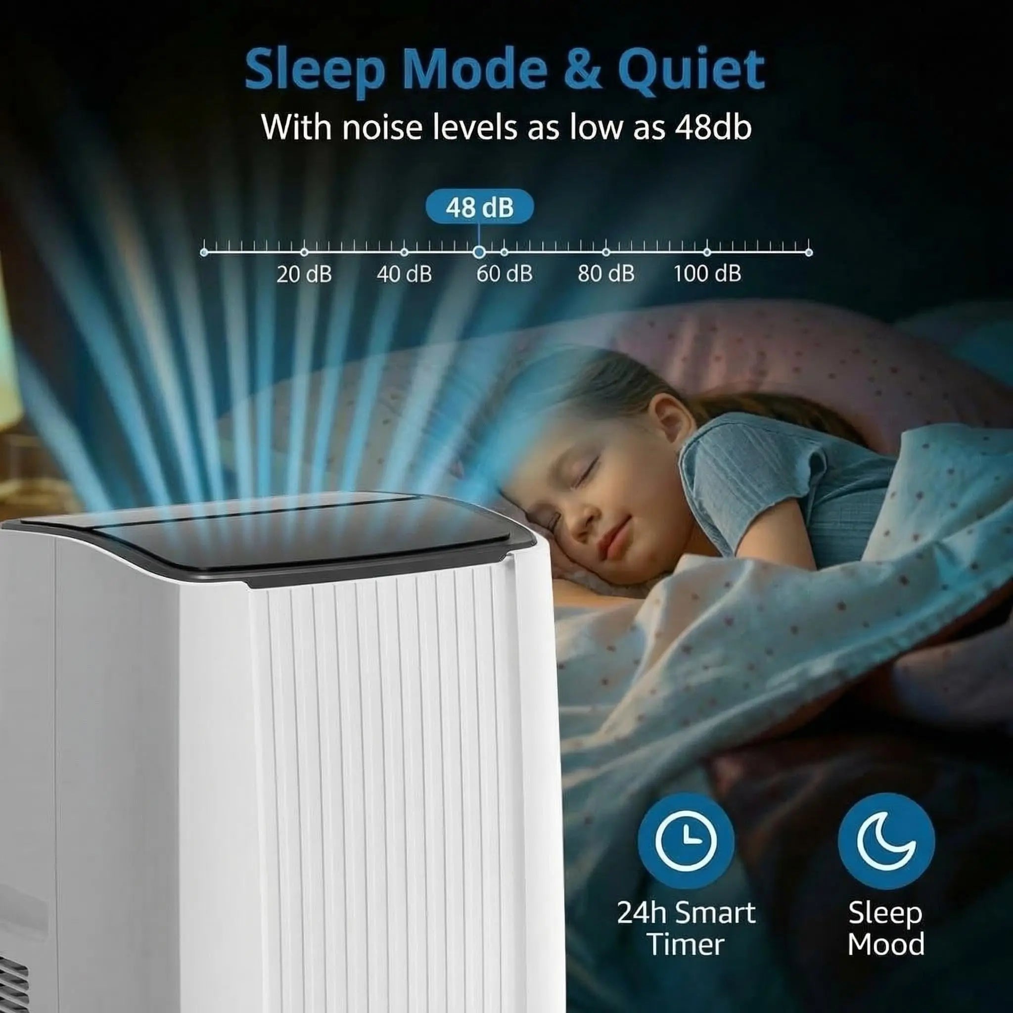 14000 BTU Portable Air Conditioner, 3 In 1 AC Unit with Fan, Dehumidifier & 48dB Quiet,Remote Control, Cools up to 750 Sq.Ft,24H Timer,Window Kits Included for Room Indoor Office & Dorms