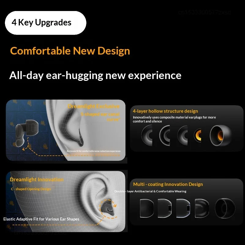 Dreamlight Adaptive Noise-Canceling Earplugs Soft Comfortable Soundproofing Protection Earplugs Set Side Sleeping Artifact
