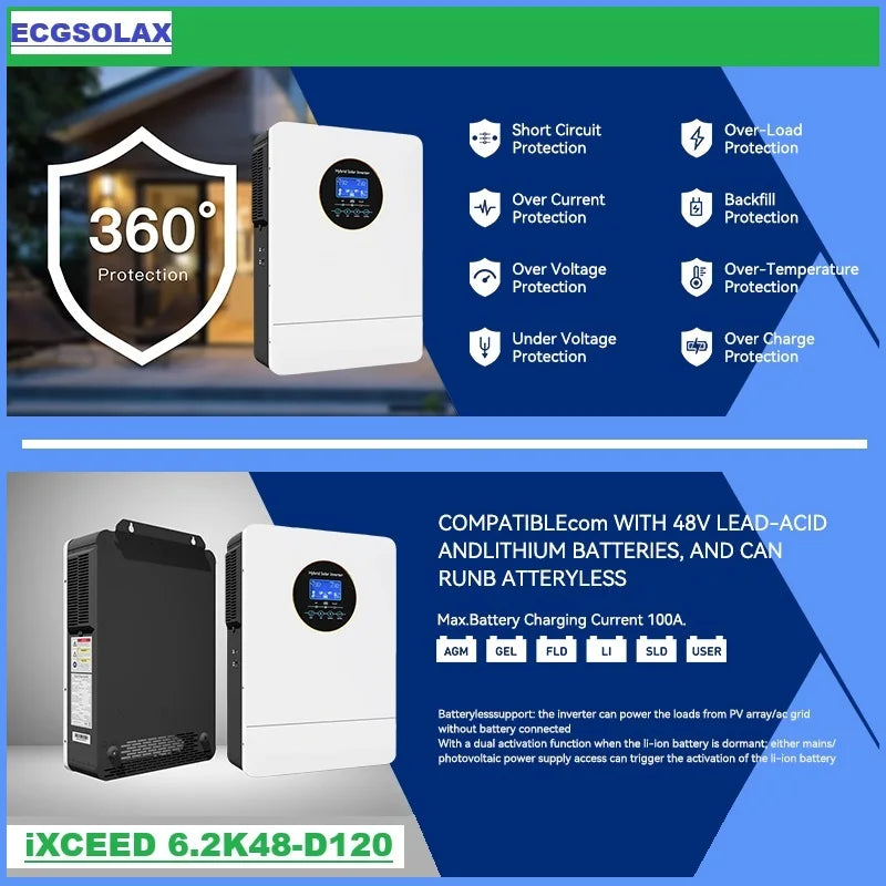 ECGSOLAX 3000W Off Grid Hybrid Solar Inverter 24V 110V 3KW Pure Sine Wave Solar Inverter 120V With MPPT 100A Charging Controller Max PV 300VDC