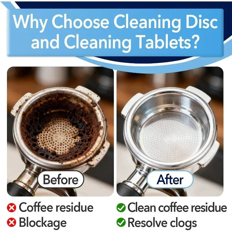 Espresso Machine Cleaning Kit 54mm for Breville - Includes Backflush Disc and Cleaning Tablets, Compatible with Ninja Luxe Cafe