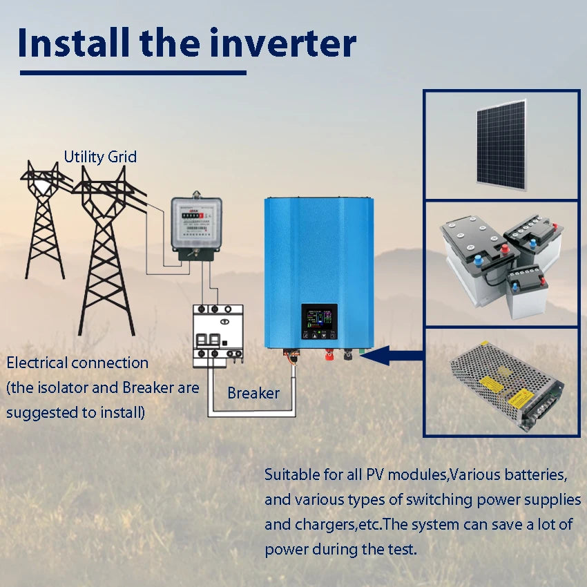 1KW 1200W Grid Tie Solar Inverter Battery Discharge DC 24V 26-45V/48V 55-90V PV Panels Input to AC 110V With LCD Limiter