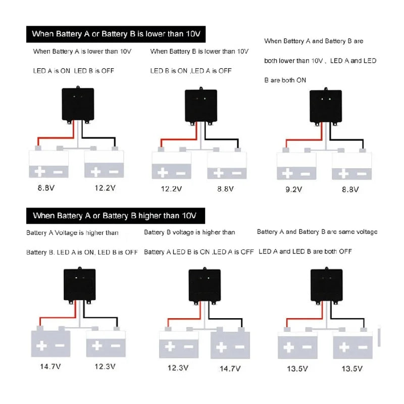 PowMr 24V 48V Battery Balancer Voltage Equalizer for Lithium Iron Phosphate Battery Power Balances Voltage to Extend Battery Life