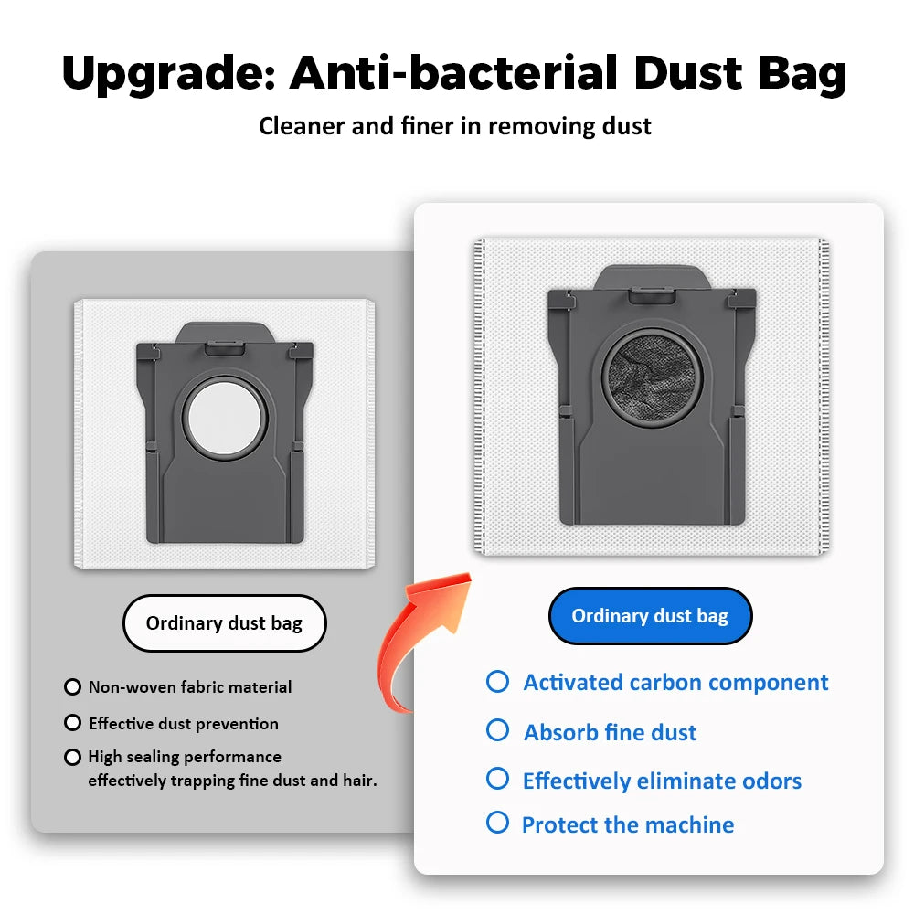Dust Bags For Dreame L10s Pro Ultra Heat L40 Ultra X30 Ultra X40 Ultra X50 Ultra X30 Pro X40 Pro Robot Vacuum Accessories Part