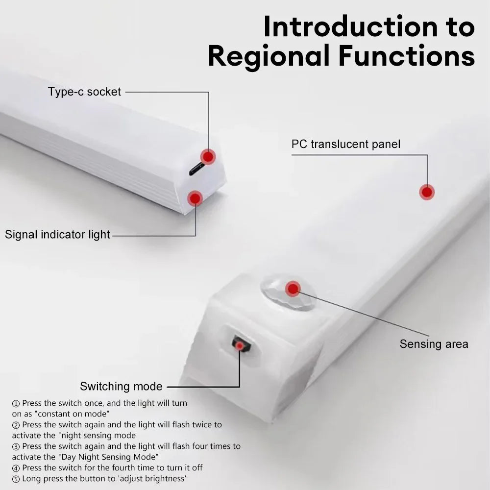 LED Motion Sensor Light Wireless LED Night Light Type C Rechargeable Light Cabinet Wardrobe Lamp Staircase Backlight For Kitchen