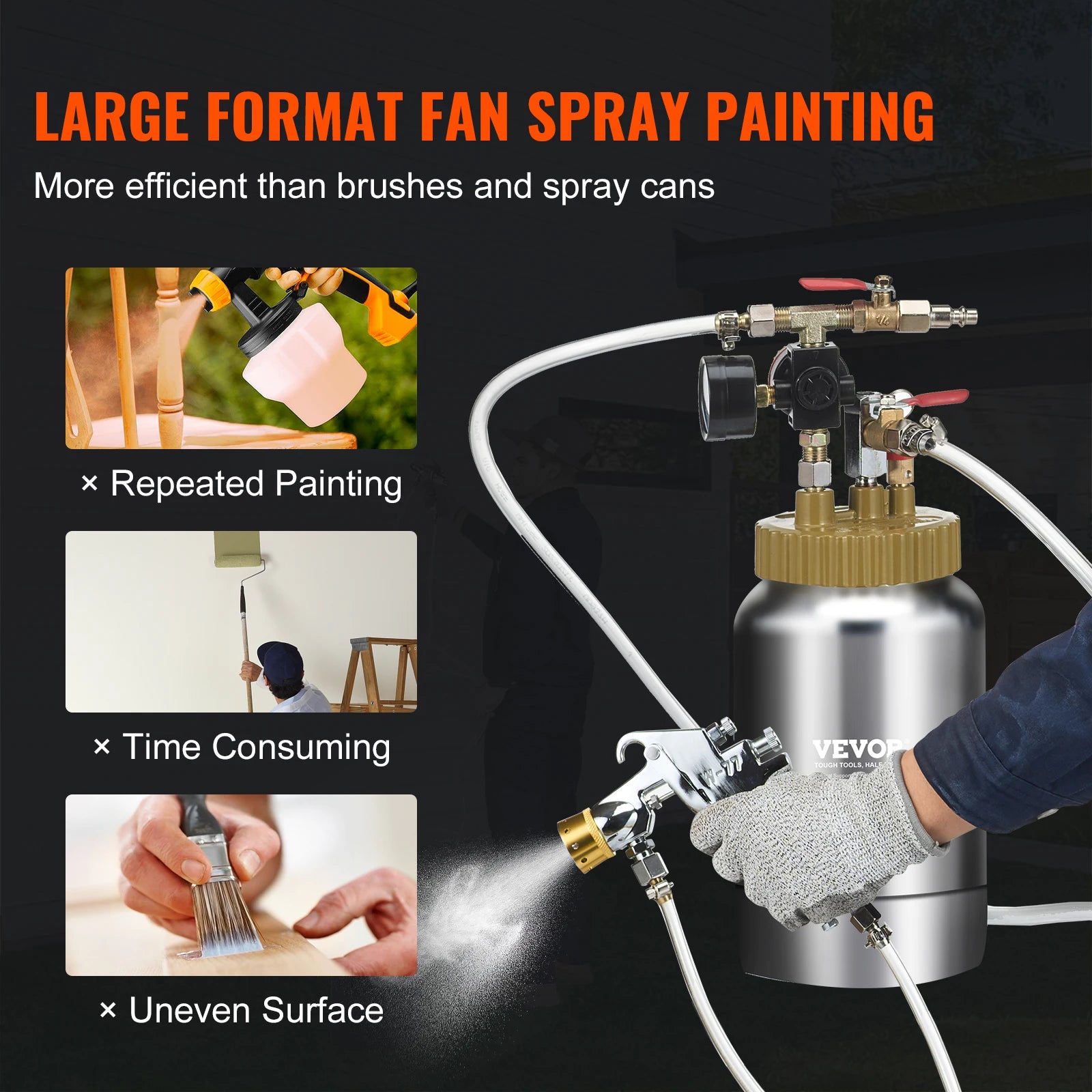 SucceBuy 2L/0.5gal Spray Paint Pressure Pot Tank Lightweight Air Paint Pressure Pot 1.8mm Nozzle Spray Paint Gun 3m Hoses