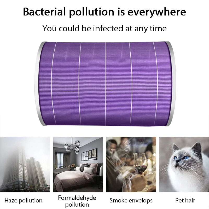 HOMEFISH Air Filter For Xiaomi Air Purifier Pro/1/2/3/2H/2C/2S/3H/3C Filter Carbon Haze Anti Bacteria Formaldehyde Air Purifier