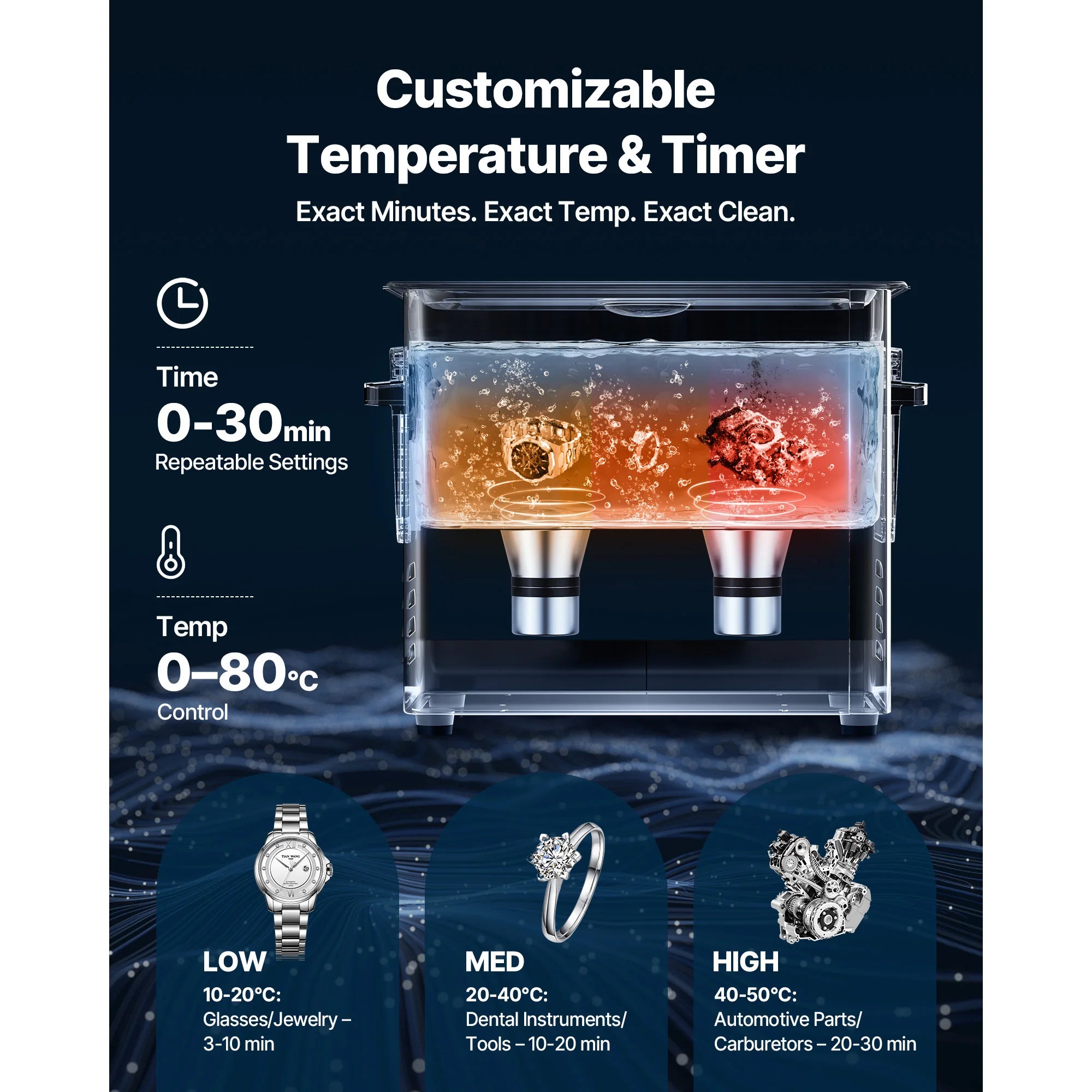 SucceBuy 6L 10L 15L 30L Ultrasonic Cleaner Stainless Steel Ultrasonic Cleaning Bath Machine for Watches Razors Jewelry Coins