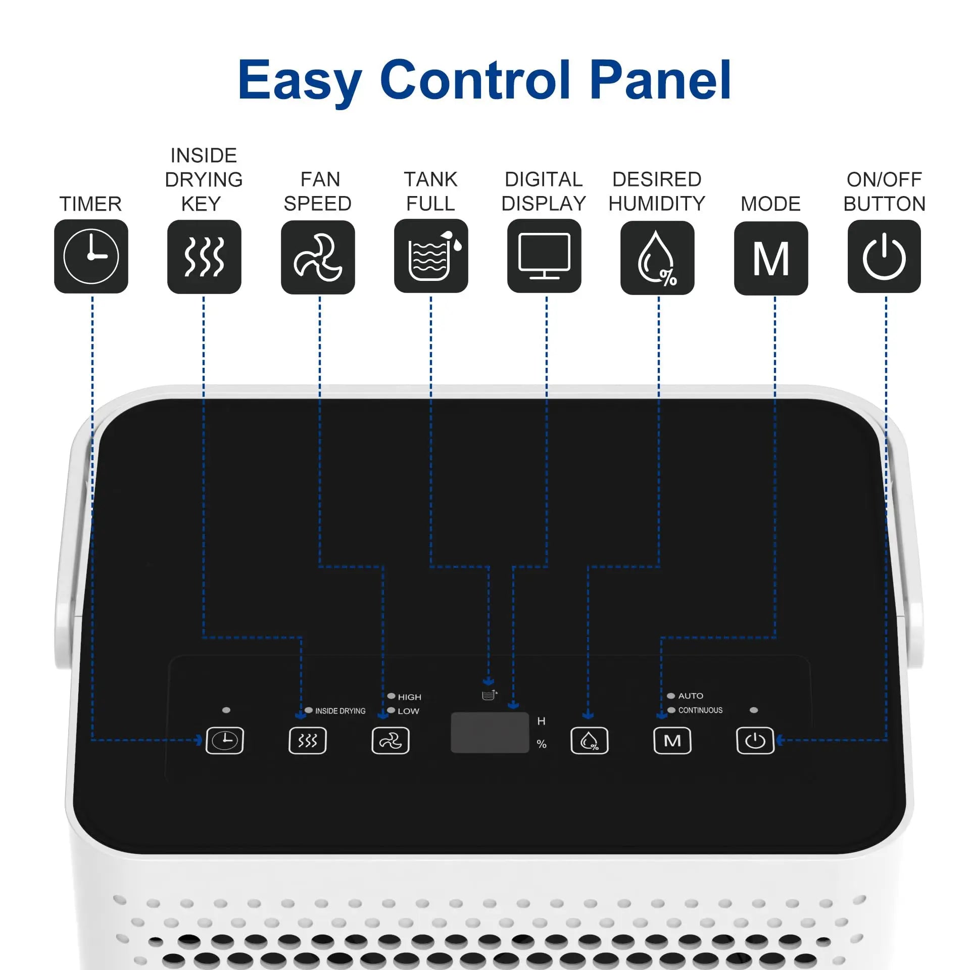 Shinco 30 Pints Dehumidifier for Home and Basements, 1500 Sq.Ft Dehumidifiers with Drain Hose, Auto or Manual Drainage