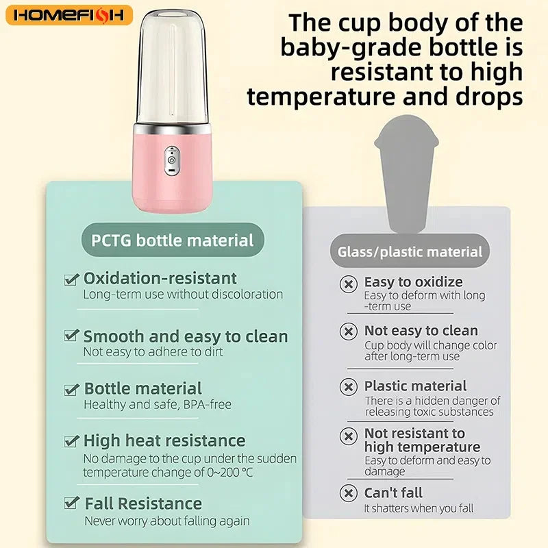 KLPortable Blender Bottle Electric 6 Blades Multifunction Juice Blender Fresh Juice Smoothie Blender Ice CrushCup Food Processor
