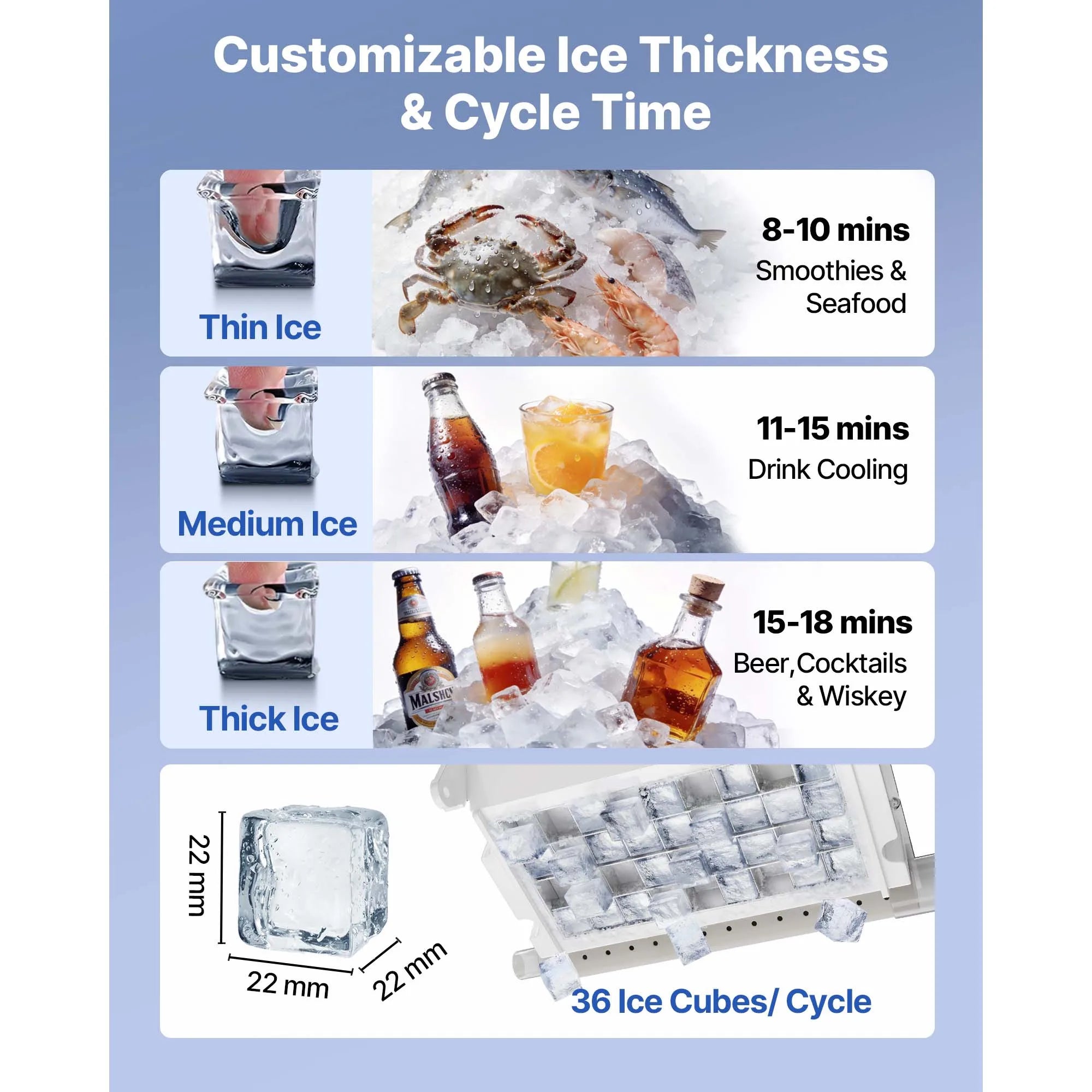 SucceBuy Commercial Ice Maker Machine 120/150 lbs/24h with 30 lbs Storage Capacity Built-in/Freestanding/Under Counter for Home