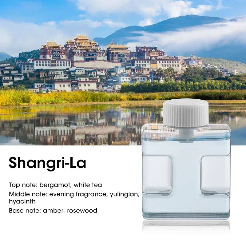 Car Diffuser USB Portable Aromatherapy Air Freshener Purifier Smart for Vehicle Home Office