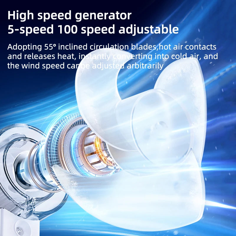 Mini Small Fan Water Mist Spray Fan 3600mAh 5 Speeds Portable Handheld Foldable Neck Hanging Type-C Rechargeable Humidifier Fans